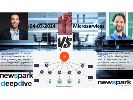 Newspark Test Express Podcast 3: Teststrategie, wat zit daarin?